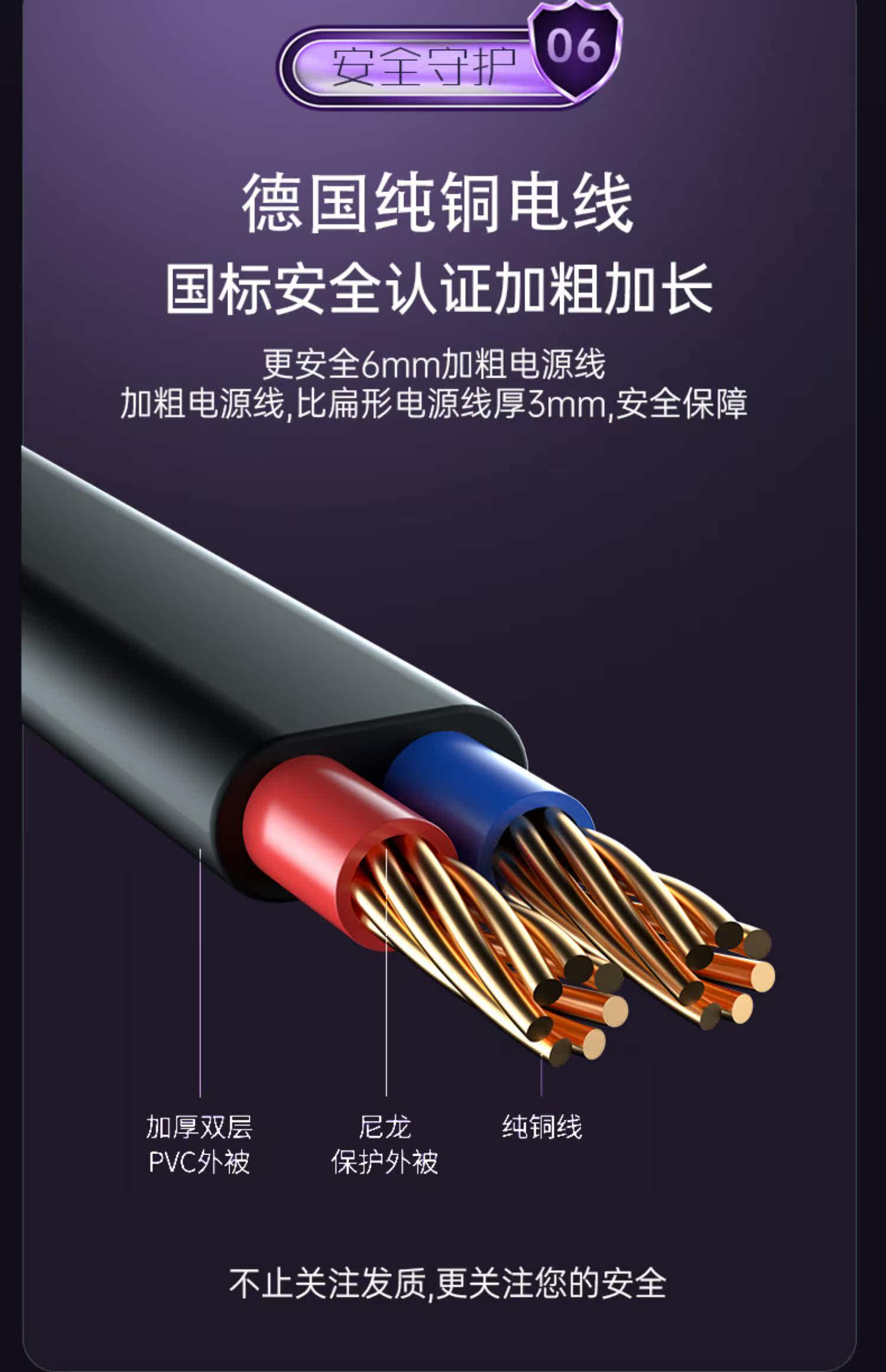 德国Juetata发廊电吹风机家用负离子护发大功率风力恒温速干风筒