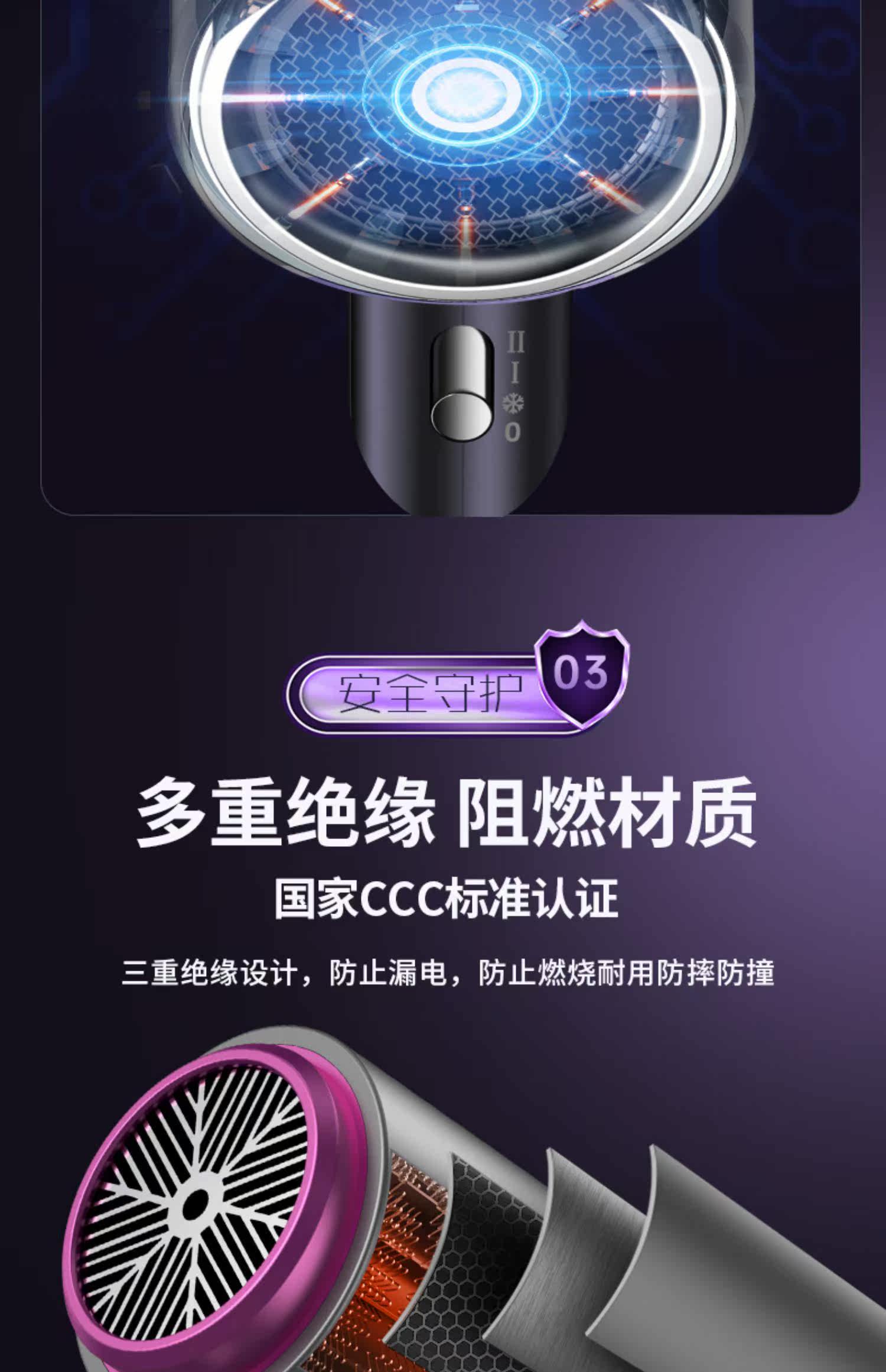 德国Juetata发廊电吹风机家用负离子护发大功率风力恒温速干风筒