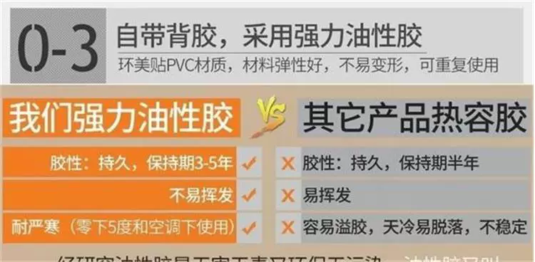 Miếng dán lỗ khóa cửa mắt mèo ba trong một để che xấu xí tủ trang trí miếng vá để che lỗ đinh tròn làm đẹp