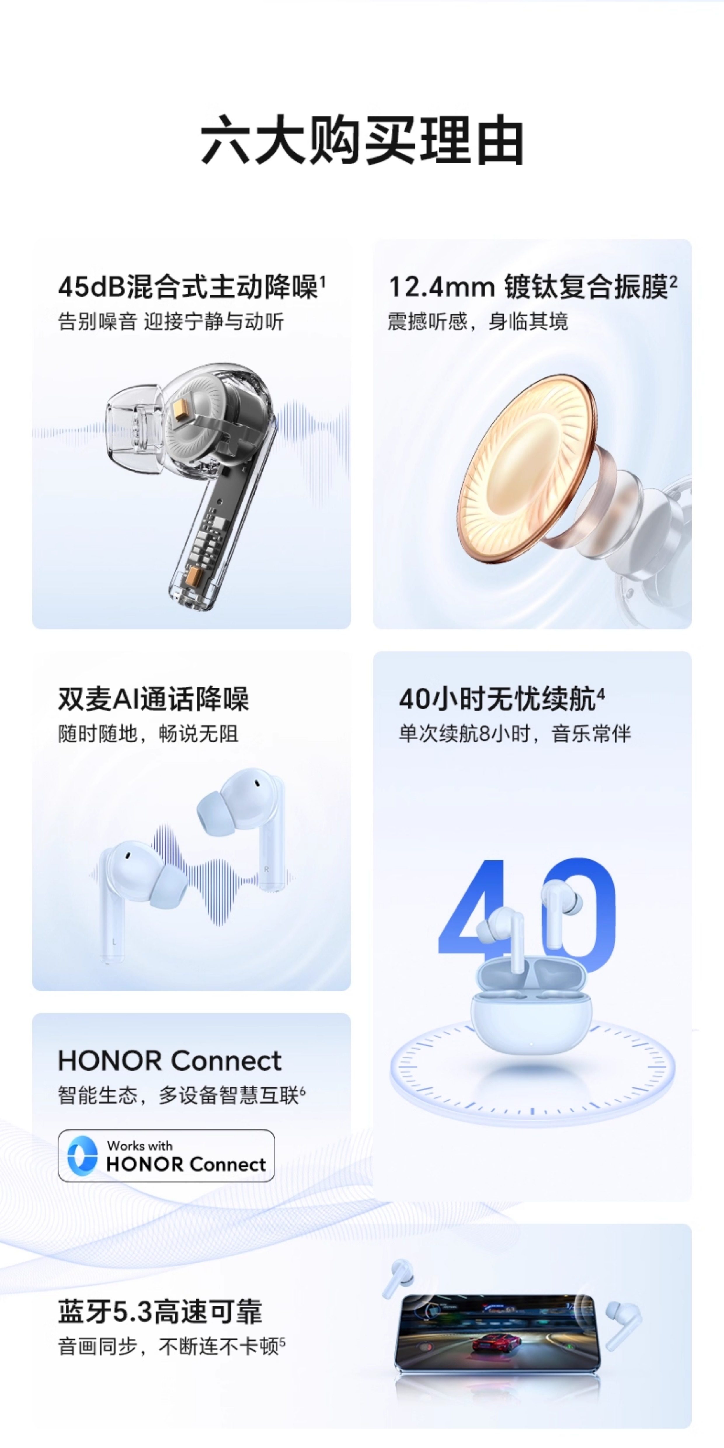 荣耀亲选 耳机 LCHSE X7i Lite无线蓝牙耳机轻巧降噪高音质官方旗舰正品插图6