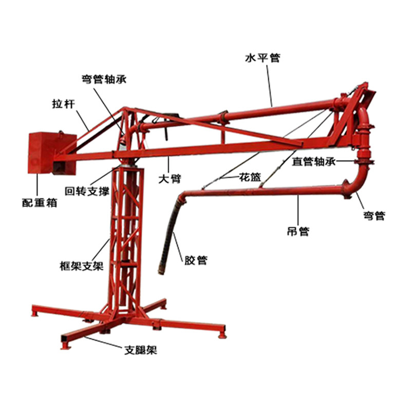 Concrete 18m cloth machine 15m hydraulic cloth machine movable cloth machine accessories slewing bearing