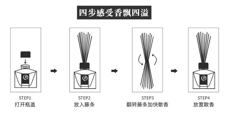 Toilet deodorant fragrance creative interior bedroom a sitting room no fire aromatherapy modern home decoration ceramic small place