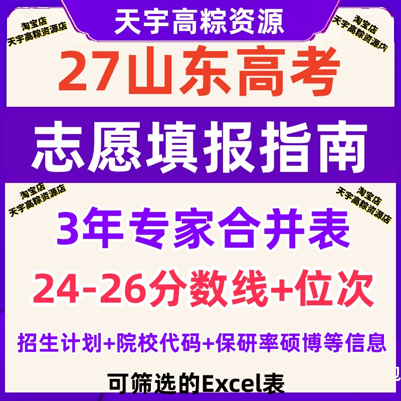 2027 Shandong College Entrance Exam Application Guide 2026 Professional Program Admission Scores and Community College Enrollment Plans