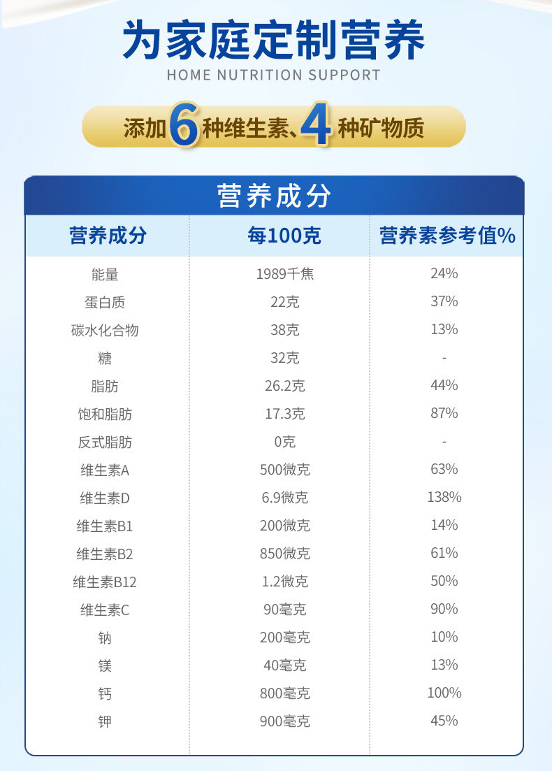 澳洲进口 Viplus维爱佳 全脂高蛋高蛋白奶粉 2斤 图3
