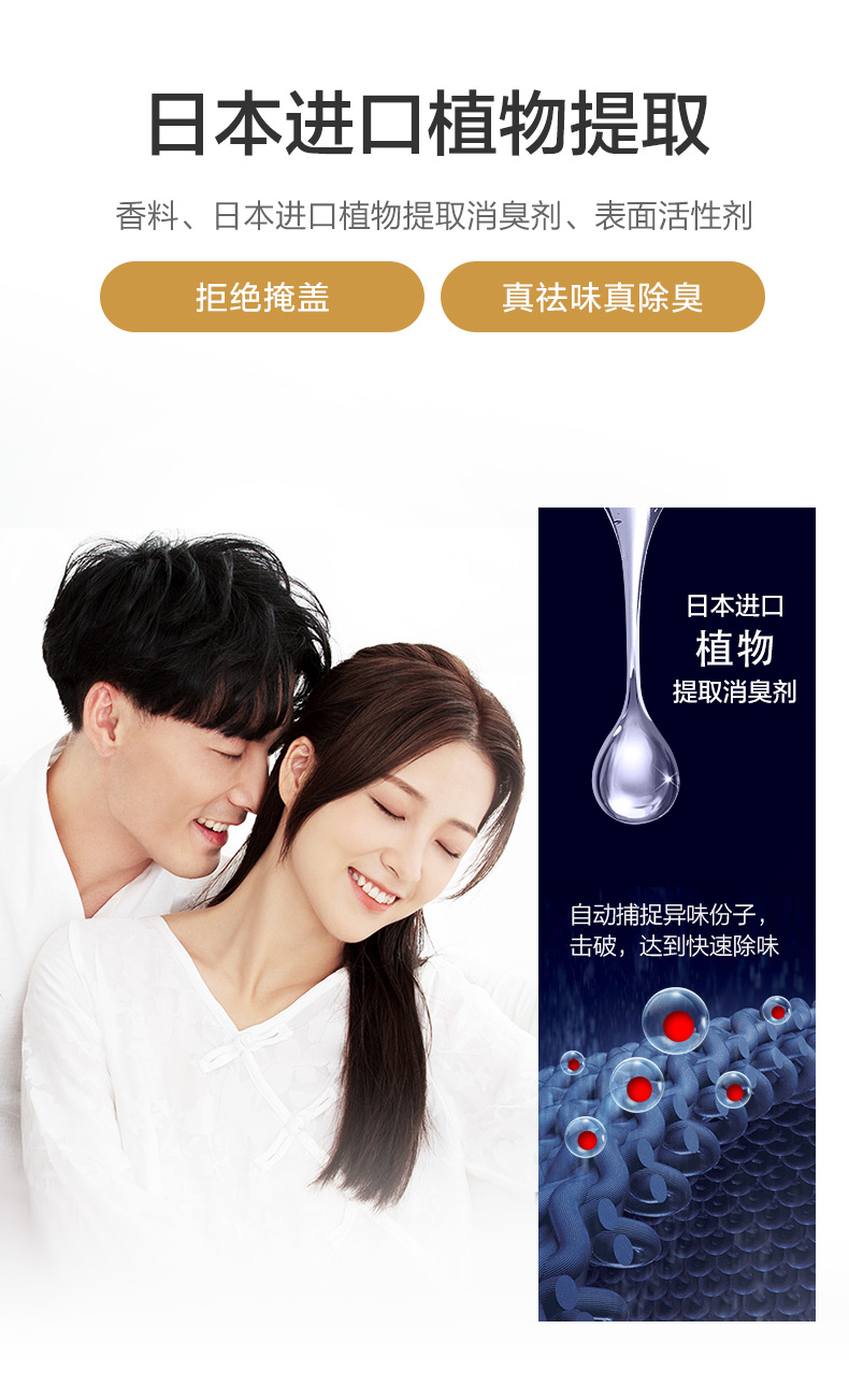 立白旗下 Cyrin 西兰 空气清新剂 400ml 去味除臭： 图5