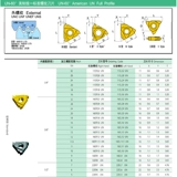 Xuanyuan sword un us -мишичский унифицированный стандартный стандартный нить лезвие CNC 16erm 9/10/11/12/18 рулевого XH50