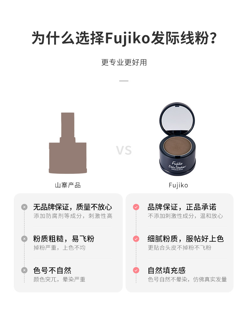 【日本直邮】Fujiko新品发际线填充神器 遮大额头修补鬓角发际线粉 4g