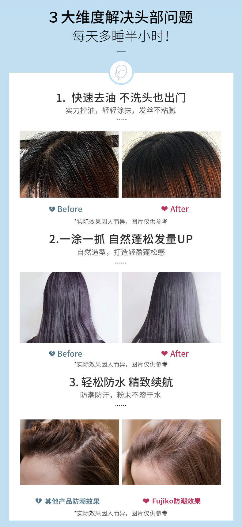 【日本直邮】新款FUJIKO PON PON 头发蓬松蓬蓬粉 油头细软发救星 8.5g