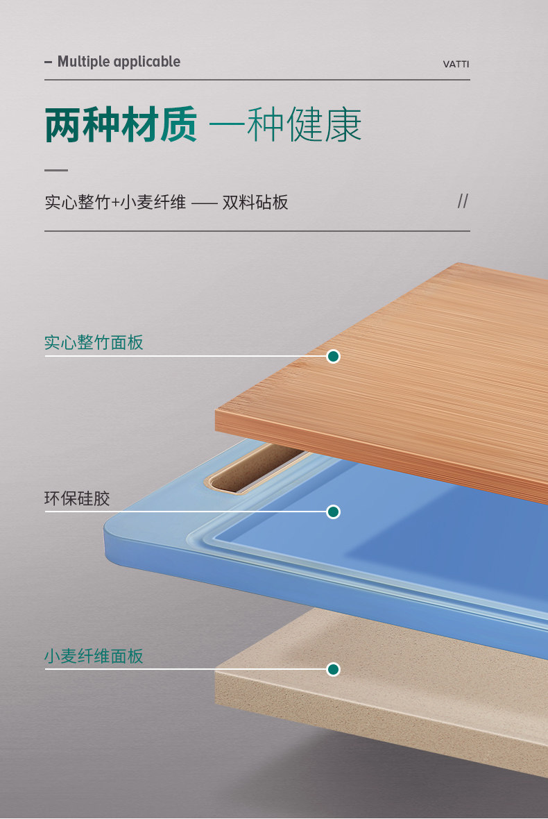华帝 生熟分开 稻壳+整竹双面砧板 案板 图1