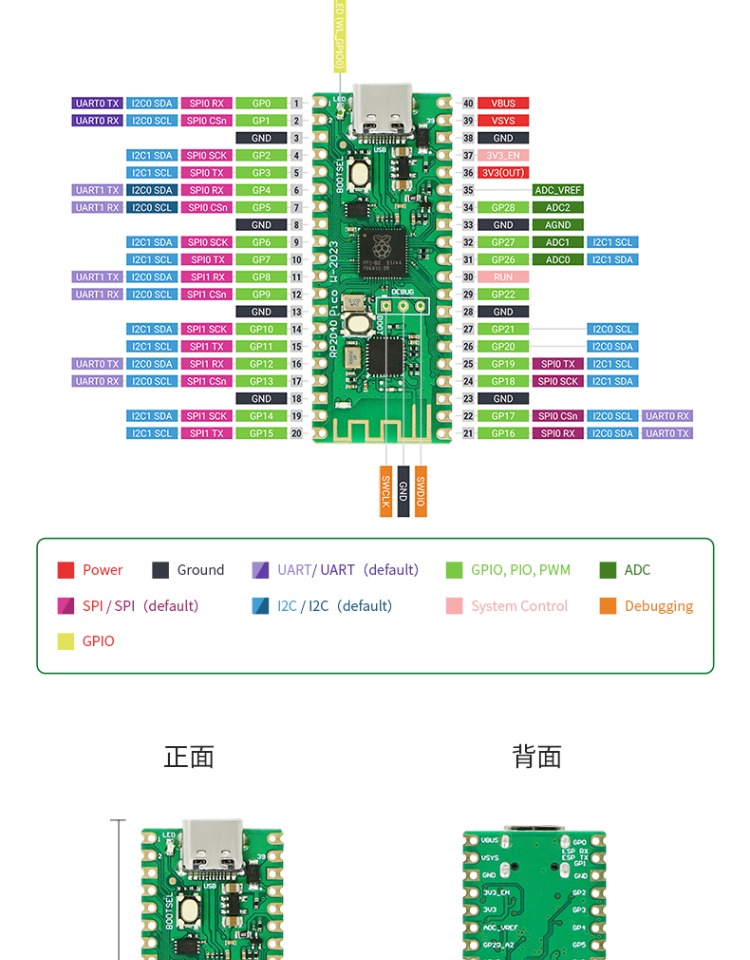 RP2040 Pico开发板 兼容树莓派 pico 微控制器 支持Mciro Python
