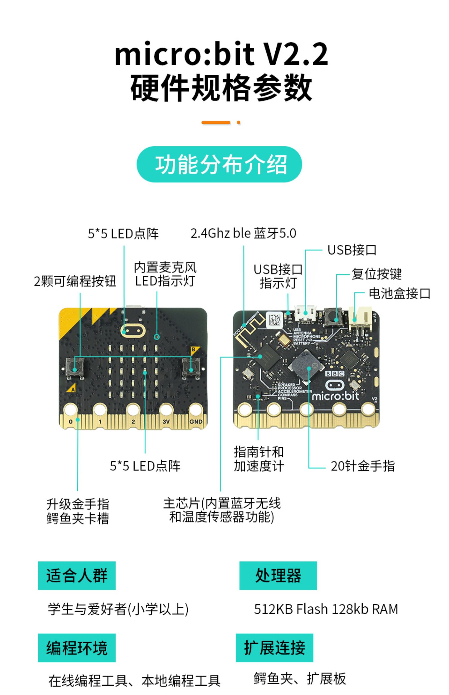 microbit开发板扩展板双足机器人舞蹈步行 STEAM创客中小学教育