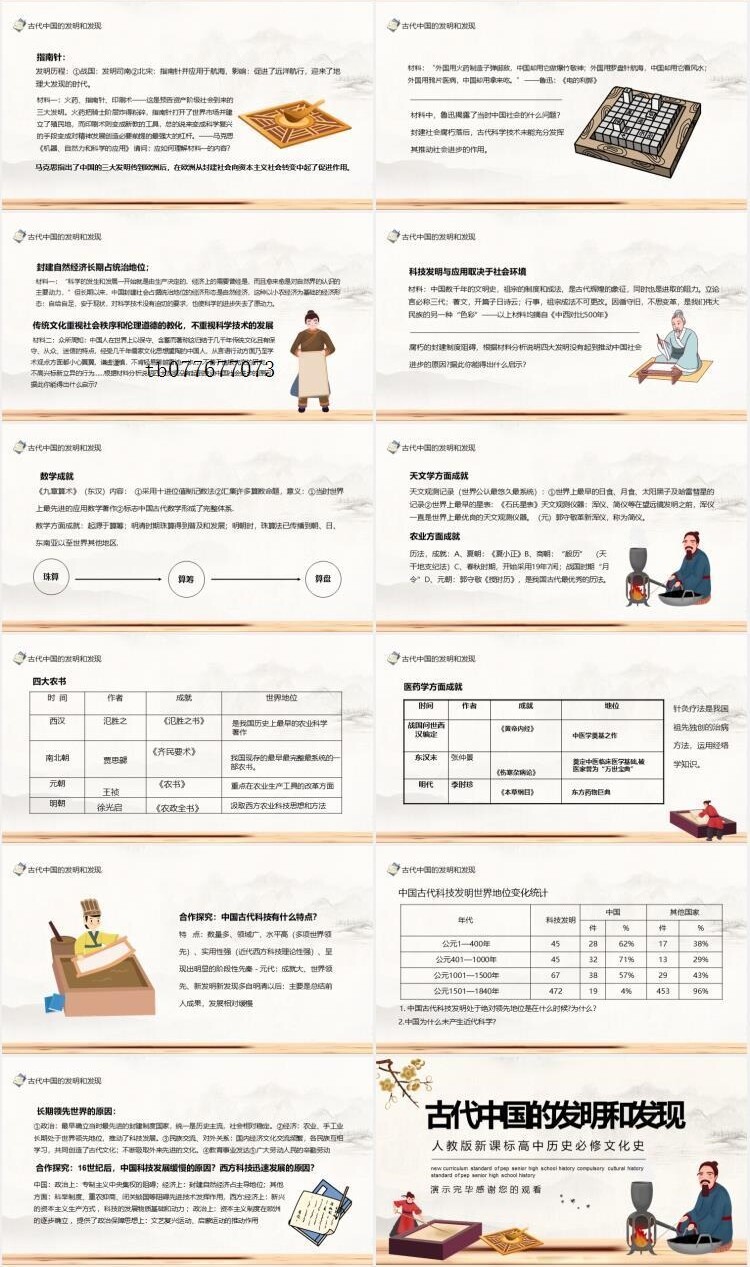中国古代四大发明PPT模板古典活字印刷术指南针造纸术教学课件