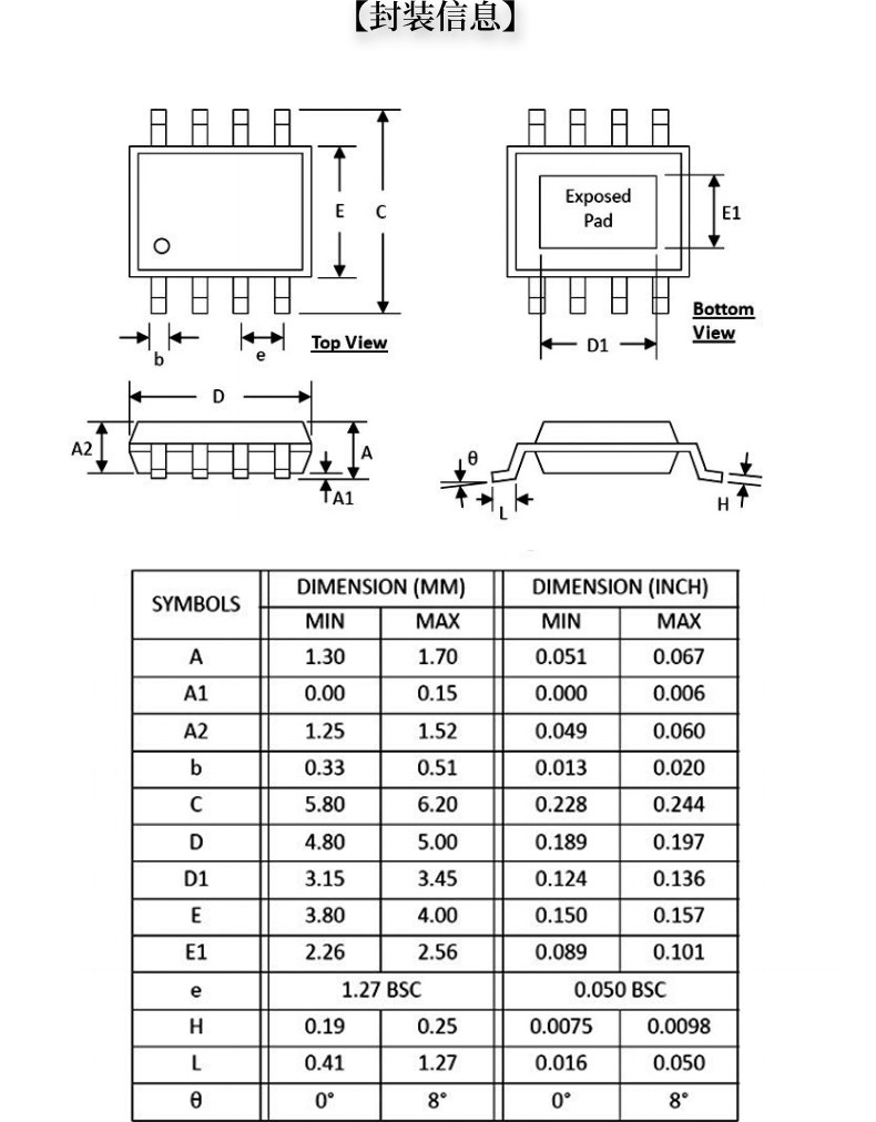 10 Stück Original UMW Patch TP4056 TP4054 TP4057 Batterie-Leistungsmanagement-Chip – Detail 8