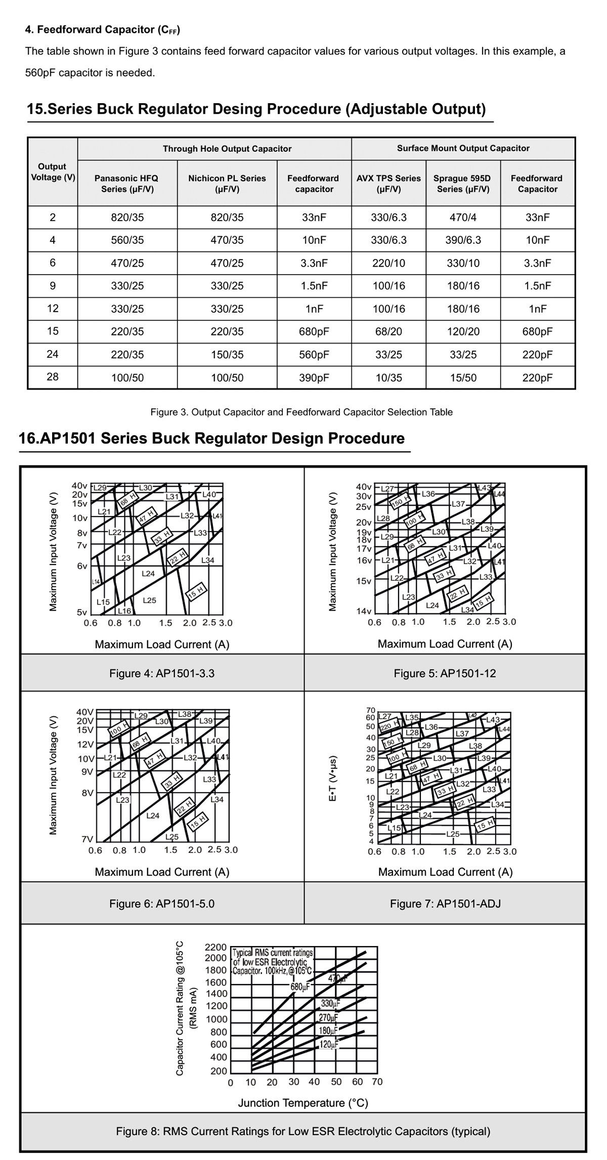 Original UMW AP1501-5.0 / 12 / ADJ TO-263-5 PWM Step-Down DC/DC-Wandler-IC – Detail 18