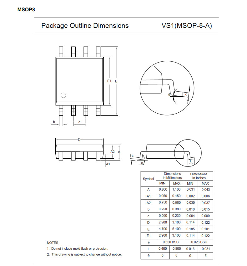 Original authentischer 3PEAK TP1562AL1-VR, oberflächenmontierter Typ MSOP-8, Markierung 1562A, Micro-Power-Operationsverstärker – Detail 14