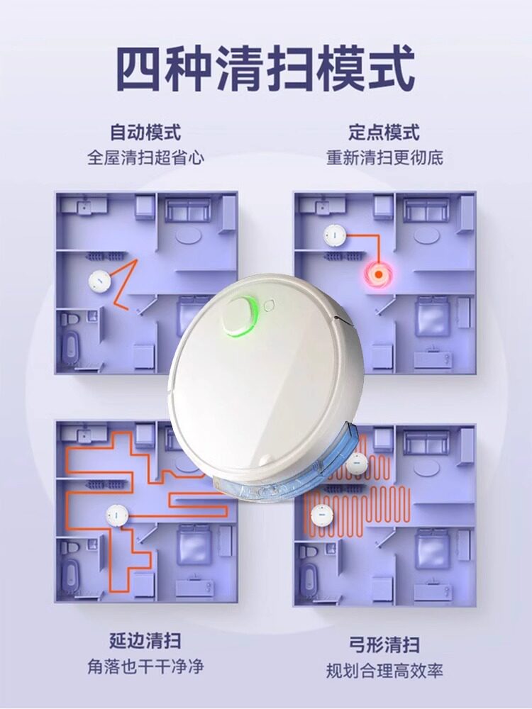 2025 New Product Sweeping Robot, Three-In-One Vacuuming, Mopping, and Suction, Fully Automatic Ultra-Thin Under-Bed Vacuum Cleaner and Floor Scrubber for Home Use