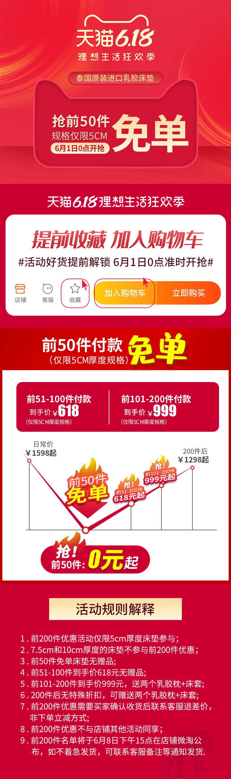 泰国总理推荐品牌 jsylatex 金尊 5cm天然乳胶床垫 1.5*2m 图1