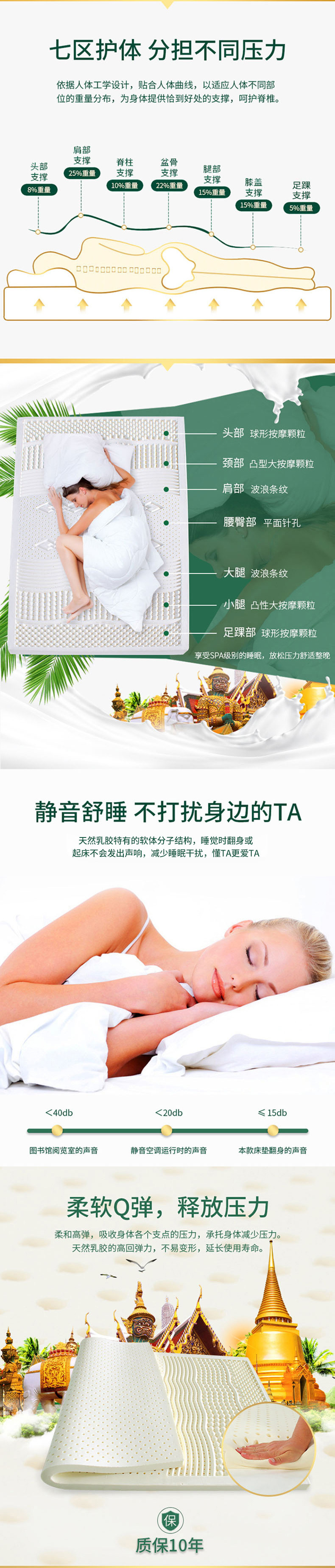 泰国总理推荐 jsylatex 5cm天然乳胶床垫 1.5*2m 图4