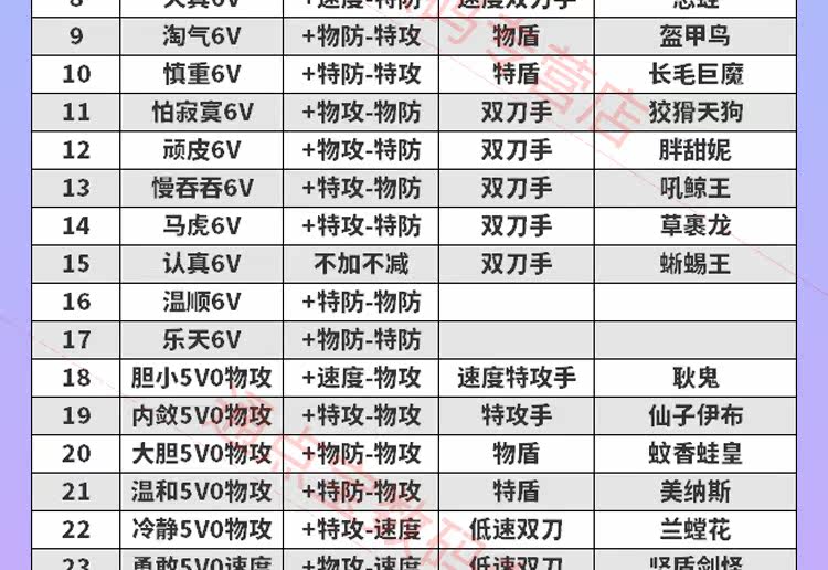 Tmall Variety Странные детали page_06.jpg