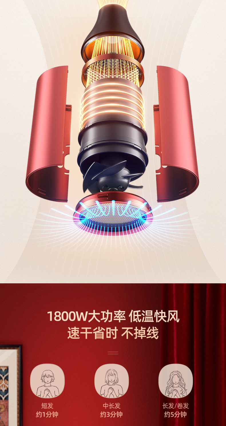小米生态链 小适 负离子恒温吹风机 1800W 图9