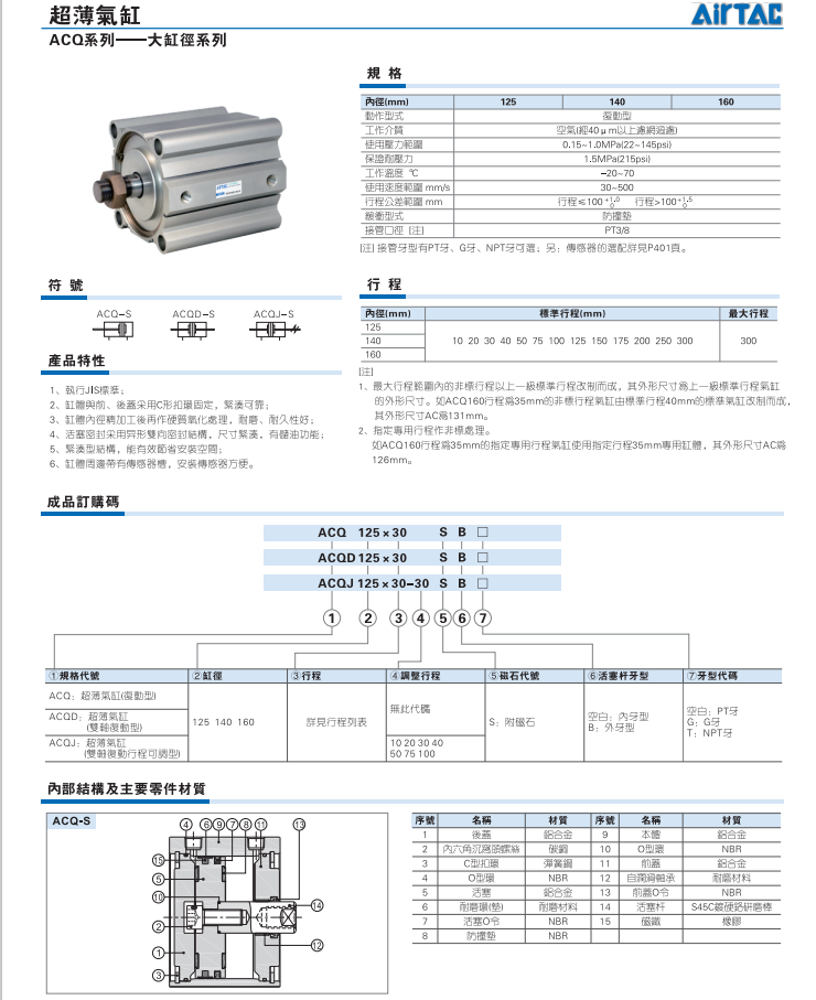 Цилиндр 台湾亚德客airtac超薄气缸acq32-5s 32-20s 32-45sb 20-100sb原装
