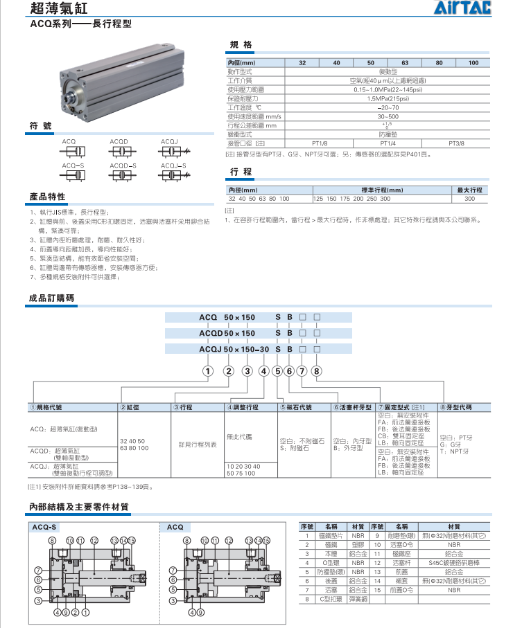 Цилиндр 台湾亚德客airtac超薄气缸acq32-5s 32-20s 32-45sb 20-100sb原装