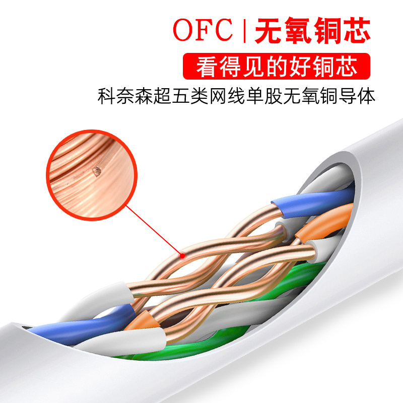无氧铜网线真的值吗?超五类、六类对比实测!25年家用千兆宽带监控线怎么选_监控器_淘宝数码网
