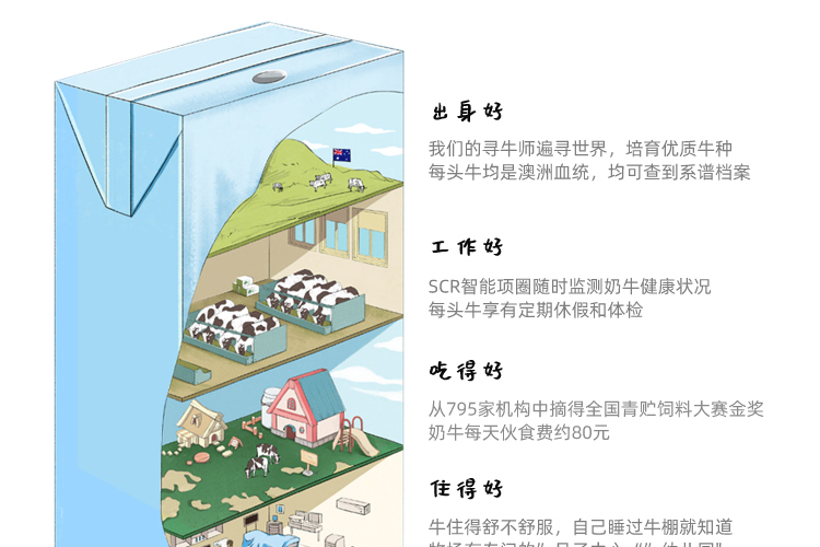 天猫超市 认养一头牛 全脂纯牛奶 250ml*20盒 图12