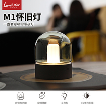 Creative retro night light Breathing sleep bedroom atmosphere light Bedside table lamp Toy ins wind Intelligent eye protection light