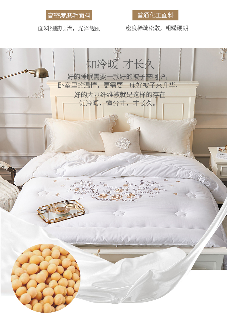 GELAOLY/格劳丽 大豆蛋白被加厚冬被 8斤 图2