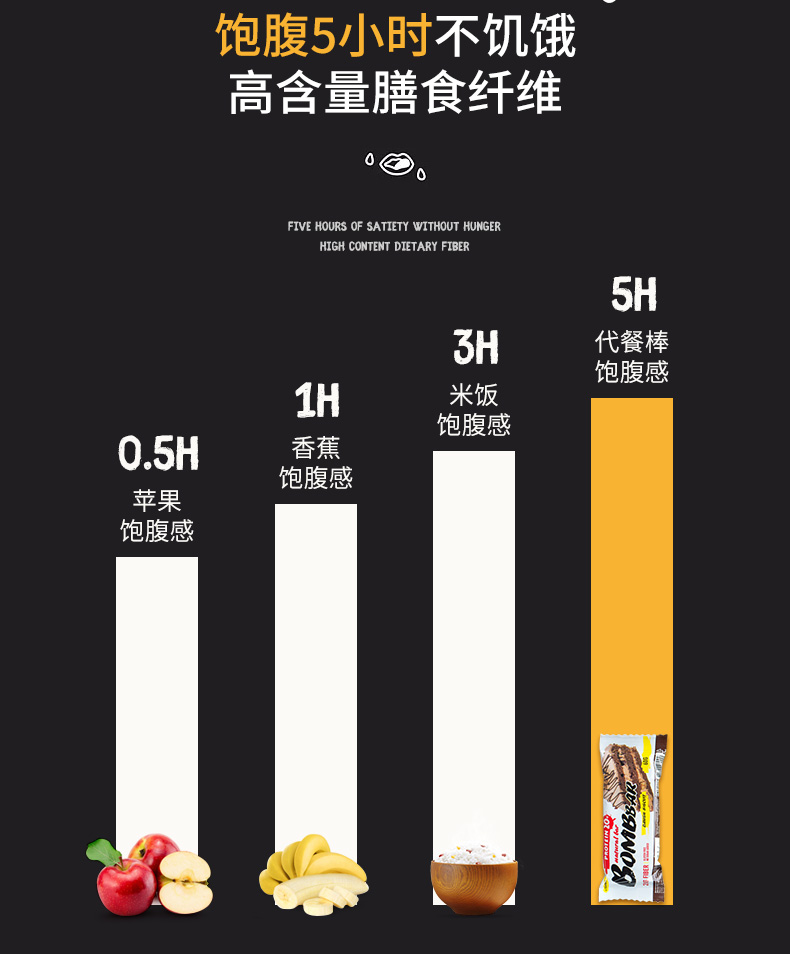 【Bombbar】高蛋白代餐能量棒