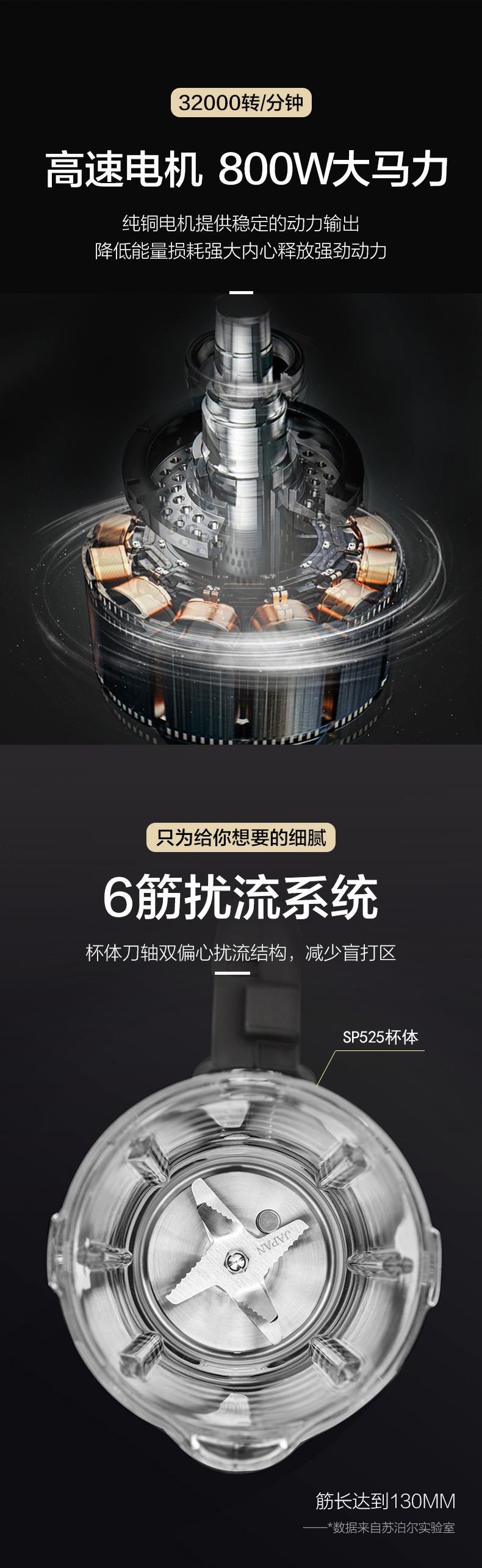 小神价 苏泊尔 多功能破壁料理机 1.2L 10大功能菜单 图9