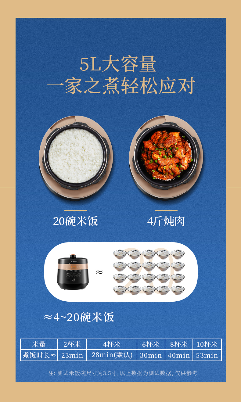 苏泊尔 全自动电压力锅 5L 深汤双直胆 14种功能 图7