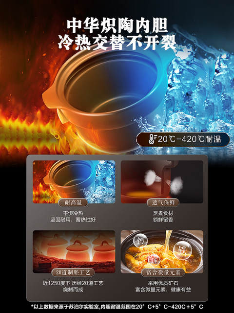 Supor electric stew pot household TG50YC5 ceramic stew pot fully automatic intelligent cooking machine