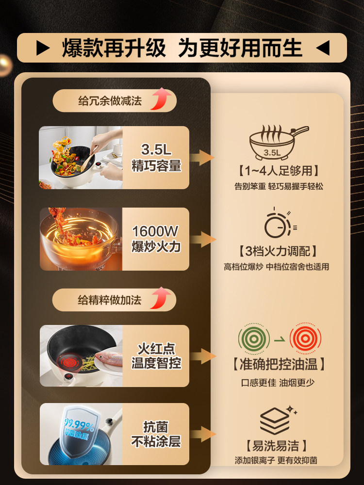 Supor Electric Wok for Home Use, All-In-One Non-Stick Pan, Multifunctional Electric Cooker for Dormitory, Steaming, Boiling, Frying Electric Pot