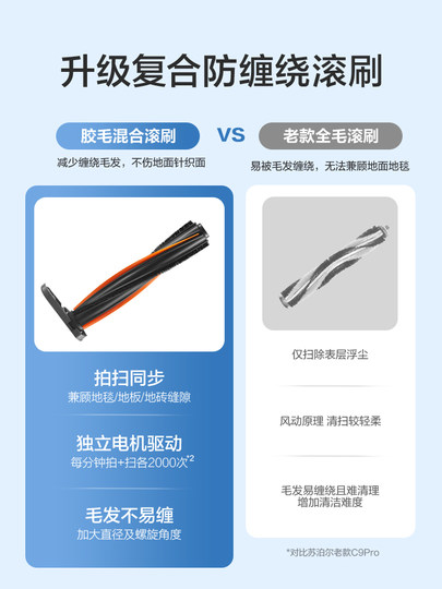 苏泊尔吸尘器家用大吸力无线手持猫毛吸尘机小型音2025热款旗舰款