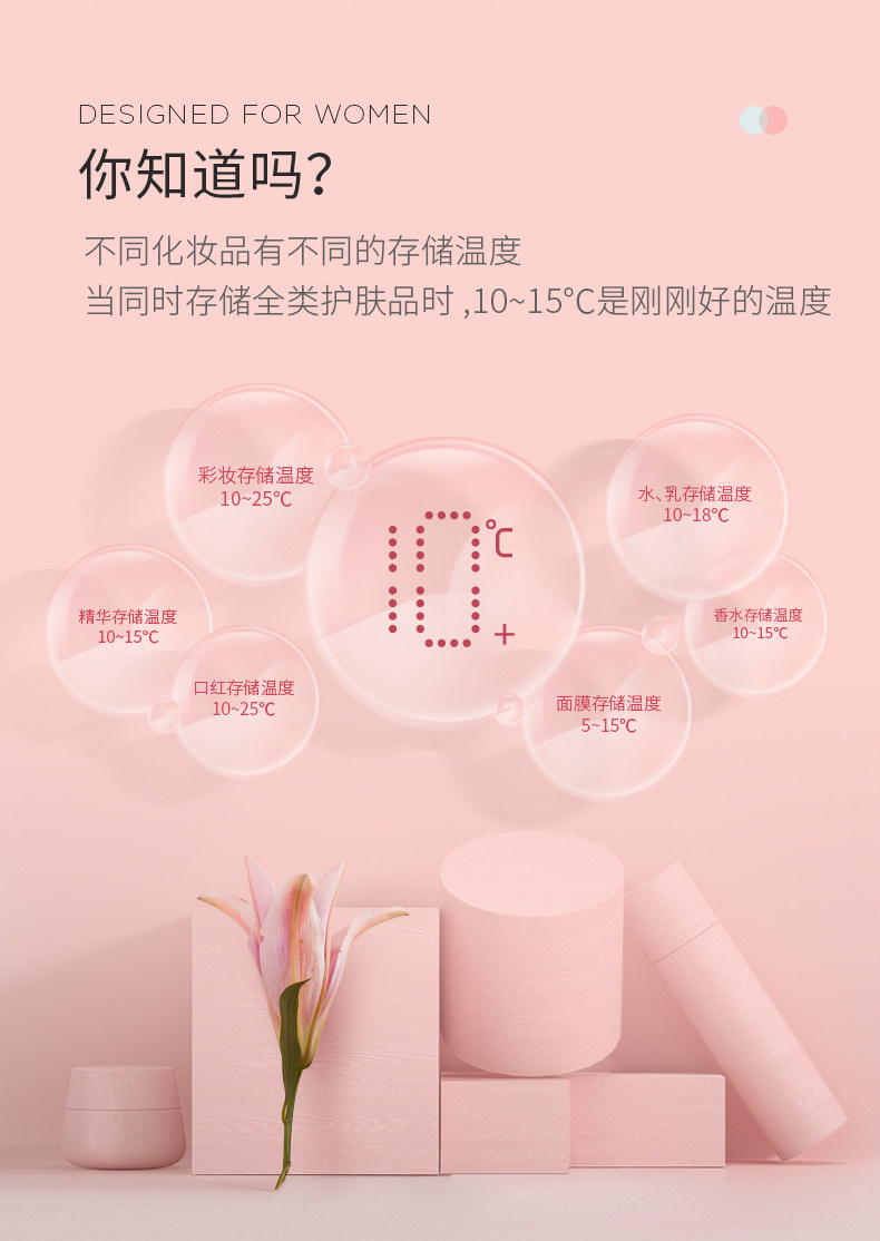 PINKTOP缤兔 专业美妆冰箱 12L 图5