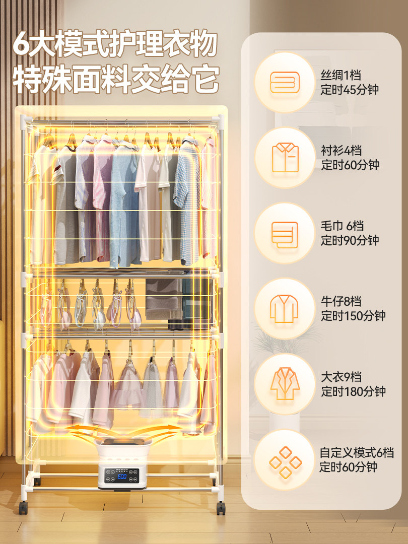 German Benbo Dryer, Small Household Clothes Dryer, 2025 New Model, Wardrobe Dryer, Foldable Clothes Dryer