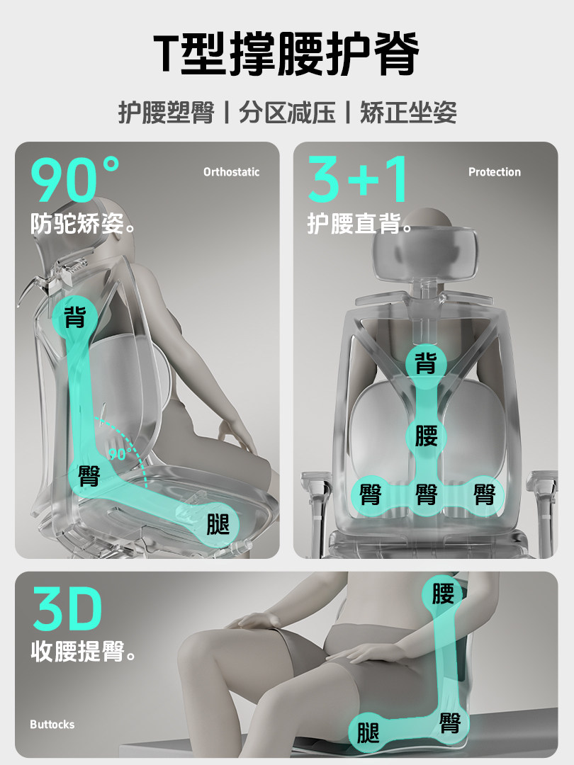 German Benbo Ergonomic Lumbar Support Cushion for Sitting, Large Office Chair Cushion for Prolonged Sitting, Ergonomic Chair