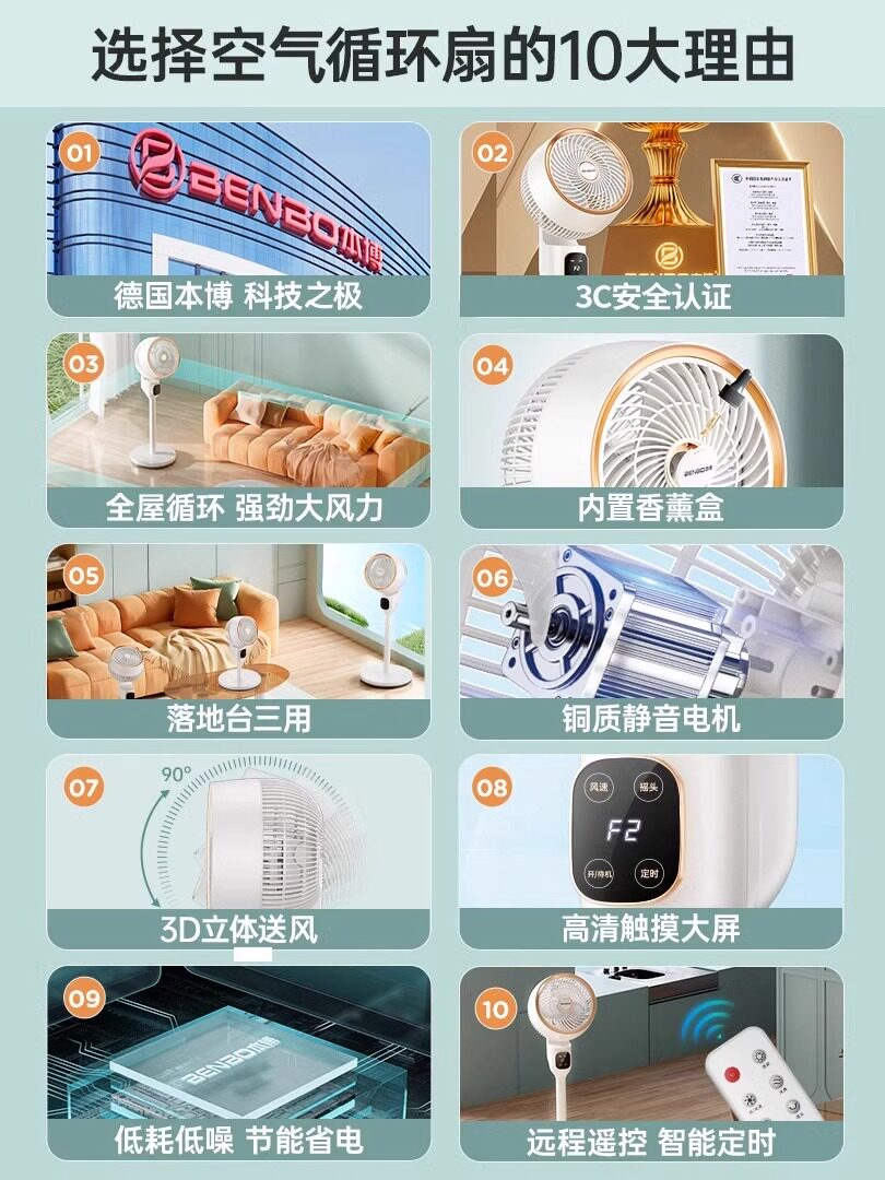 German Benbo Air Circulation Fan with Intelligent Voice Control, Oscillating Head, Quiet Sound, Floor-Standing and Desktop Dual-Use Electric Fan