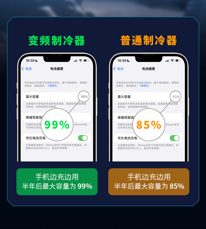 Мобильный радиатора 【三档制冷】手机散热器半导体制冷数显降温神器小米一加黑鲨冰封背夹2pro苹果iphone华为直播游戏充电风扇 Isido