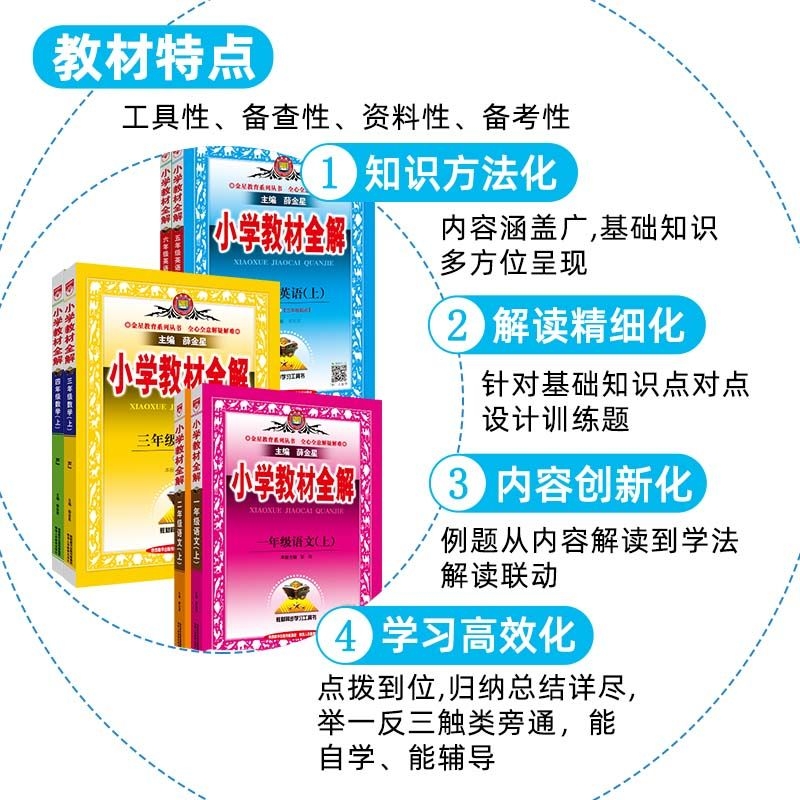 小学英语教材全解析：人教版三起点全套攻略，轻松掌握英语学习秘籍！