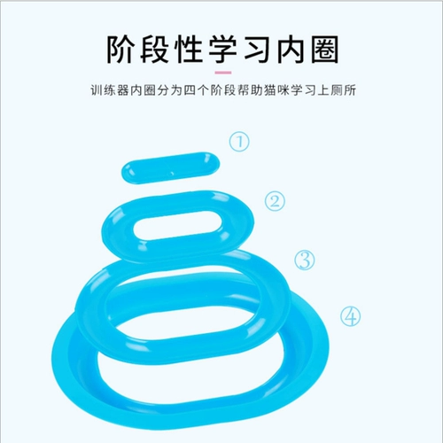 Устройство тренировочного туалета для кошек идет в туалет, кошка артефакт, кошка, на корточках туалет тренировка туалета