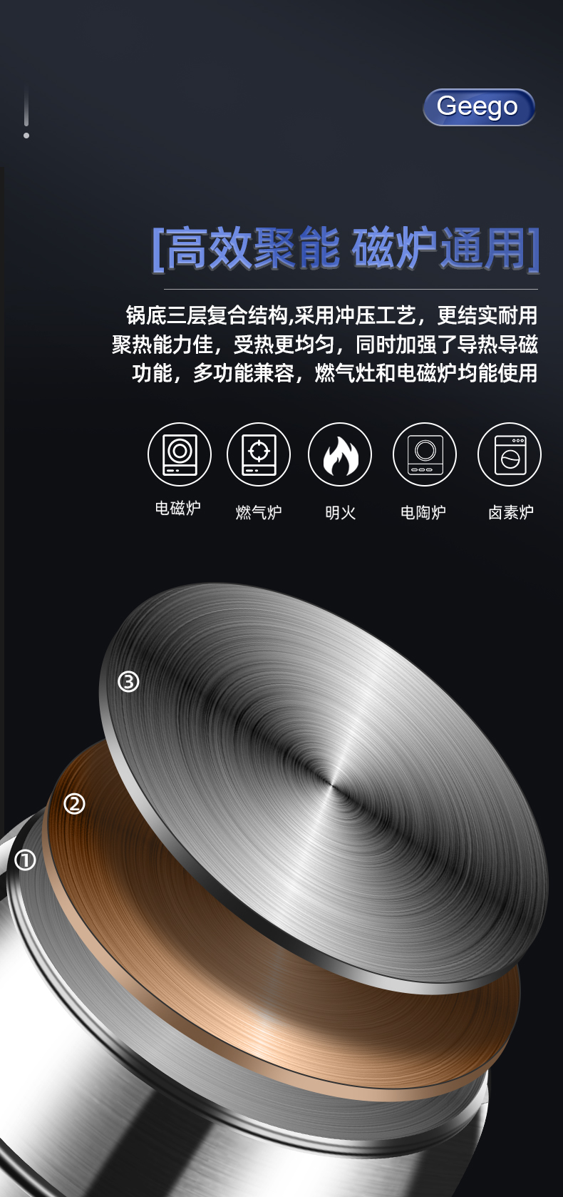Geego 304不锈钢加厚蒸锅 30cm 图9