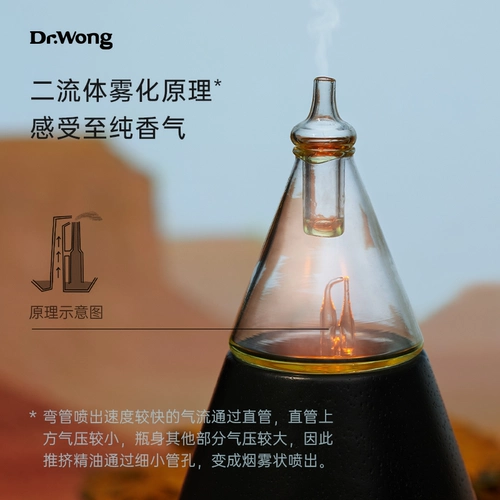 Dr.Wong Ультразвуковой аромадиффузор, аромотерапия, масло, диффузор, спрей, масляное распыление
