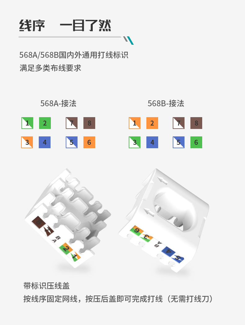 网络模块,RJ45模块