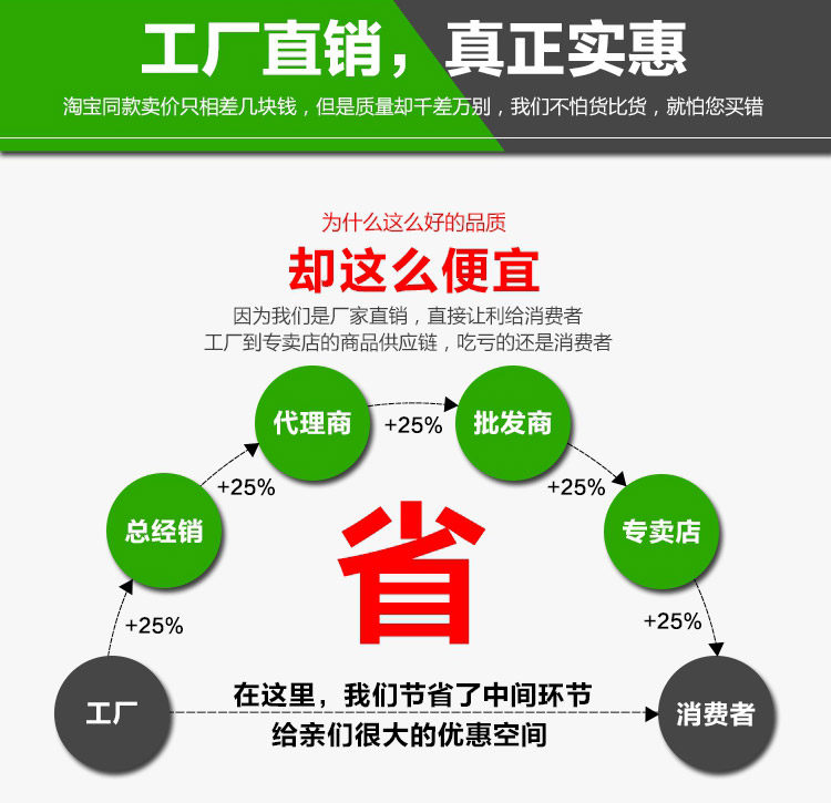 Запчасти 挖掘机配件现代r215-7 225-7 225-7-9驾驶室门锁扣 u型扣门锁扣环