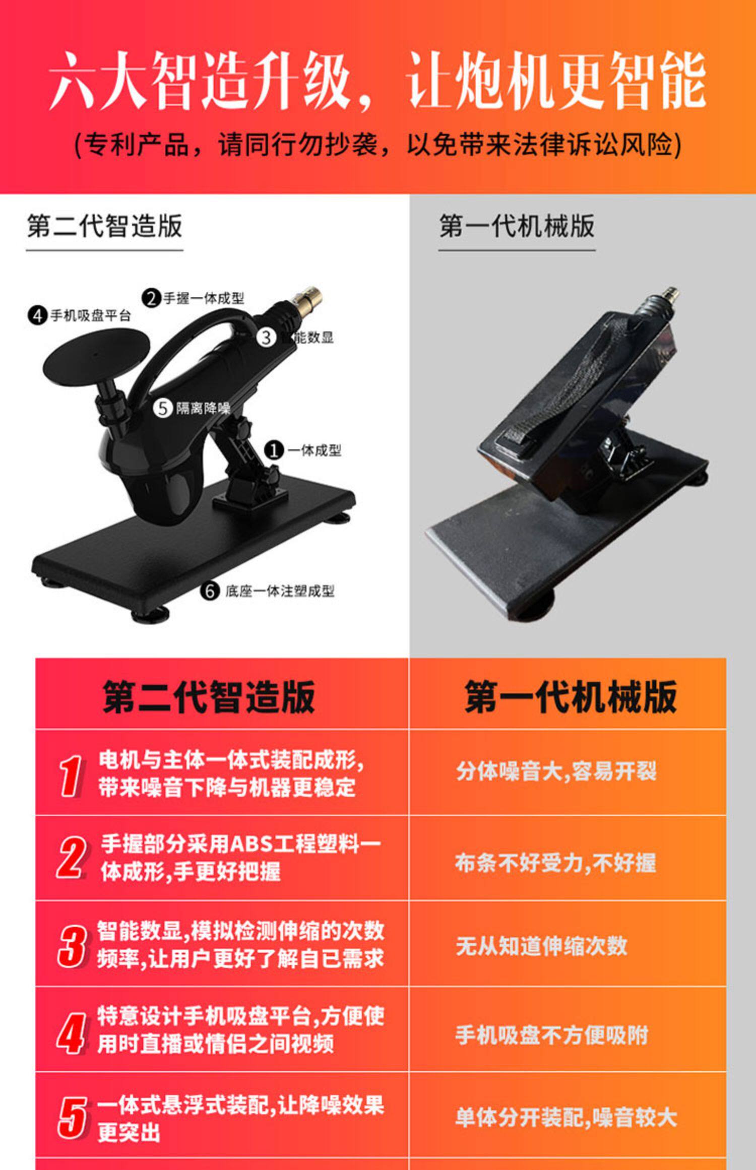 男女加热抽插炮机情趣伸缩机自动喷水震动射水阳具自慰器成人炮机-阿里巴巴