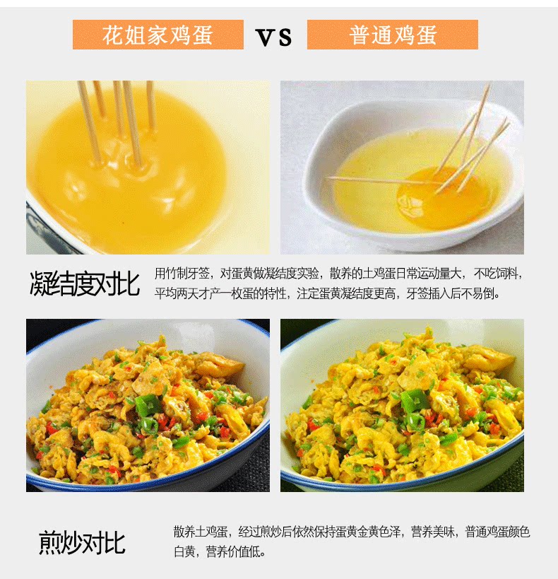 桑村刘大姐 正宗高山散养笨鸡蛋30枚 图6