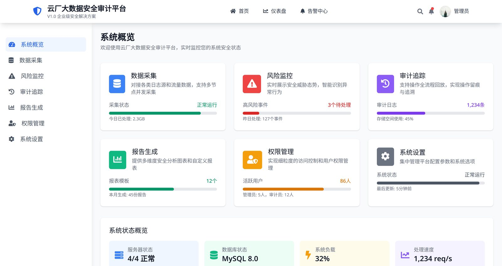 中科云厂获高新技术企业认证